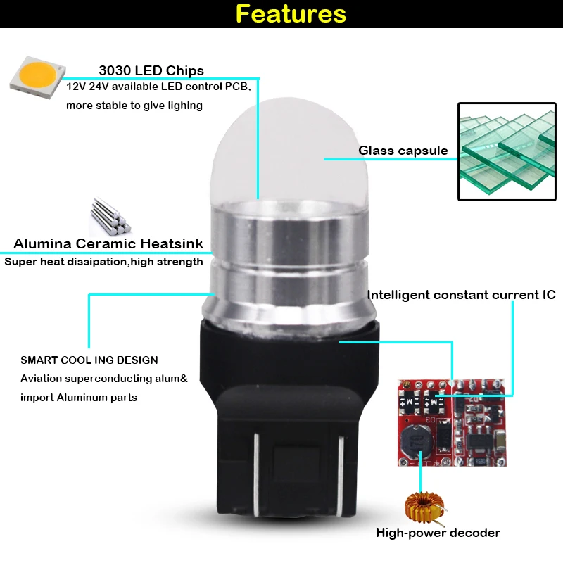 IJDM автомобиля T20 светодиодный W21/5 Вт 7443 светодиодный лампы 12 V-30 V для автомобилей мотоциклов велосипеды для мотоцикла тормозные колодки парковки задним ходом DRL Противотуманные Светильник лампы резервного копирования