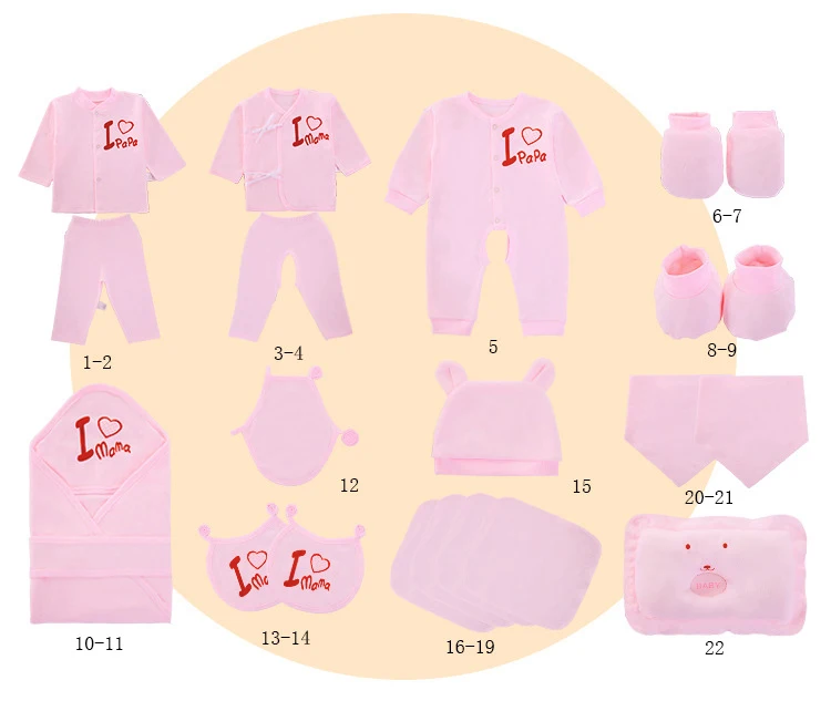 Эмоции мамы 22 шт./компл. Новорожденные Одежда для девочек хлопок От 0 до 6 месяцев для малышей спортивный костюм для девочек, комплект одежды для мальчиков подарок для малышей Комплект товар отправляется без коробки