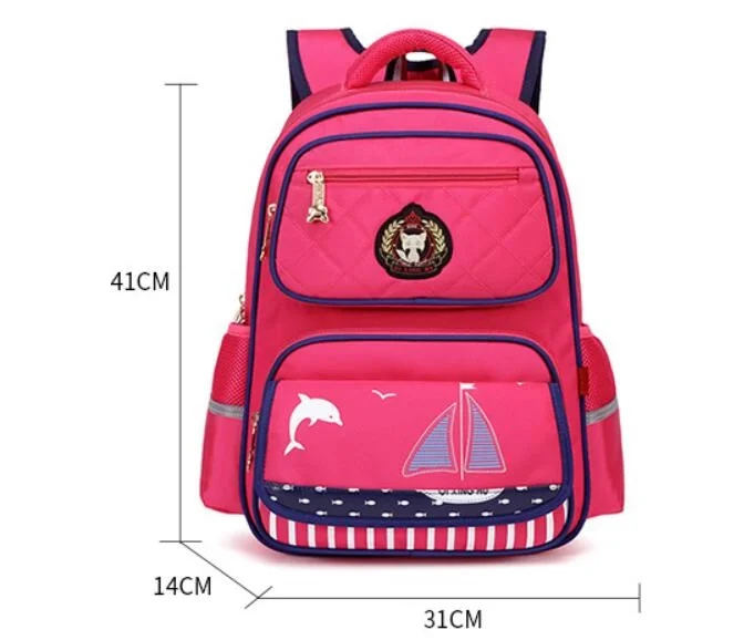 size