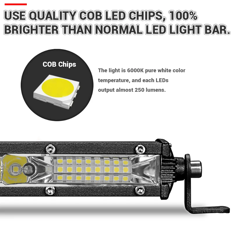 Ultra Slim 10 20 30 inch Led Work Light 12V 24V Led Bar Combo Spot Flood for Jeep ATV Trucks Tractor Driving Light Car Styling