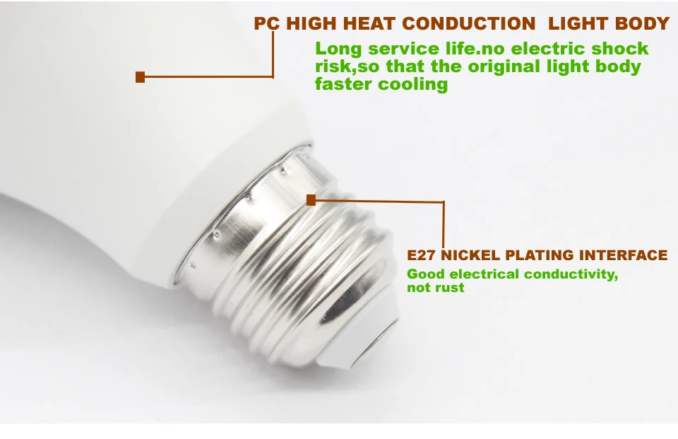 E27-Pclad1_r8_c1