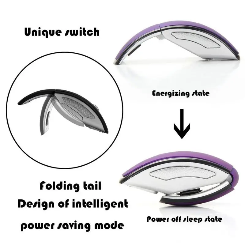 2.4G Wireless Mouse Portable Computer Optical Mouse Foldable Mouse Mini Fold Mice for Laptop PC Desktop 2.4G Wireless Mouse Portable Computer Optical Mouse Foldable Mouse Mini Fold Mice for Laptop PC Desktop