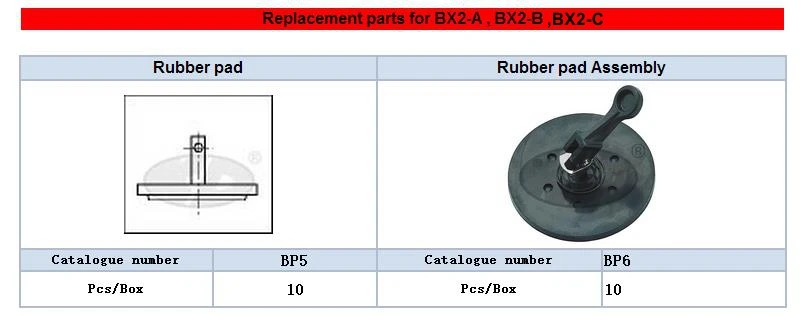 BX2 parts