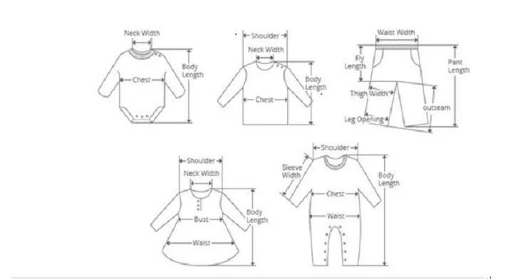 SIZE MEASUREMENT