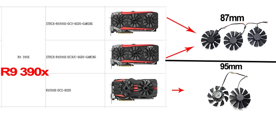 87 мм PLD09210S12M PLD09210S12HH кулер вентилятор для ASUS Strix GTX980TI GTX 1080TI 1070TI RX 390X580 VEGA64 VEGA56 видеокарта