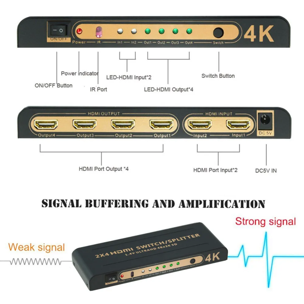 Aikexin 4K x 2K HDMI сплиттер 2x4 с ИК 2 входа 4 выхода переключатель поддержка HDMI1.4 Ultra HD K 1080 P