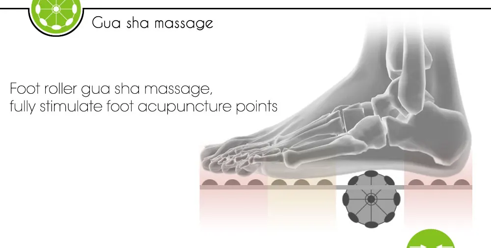Klasvsa Электрический шиацу Отопление ног массажер для ног Гуа Ша вибрации терапия рефлексотерапия массаж инструмент боли домашнего relaxatio