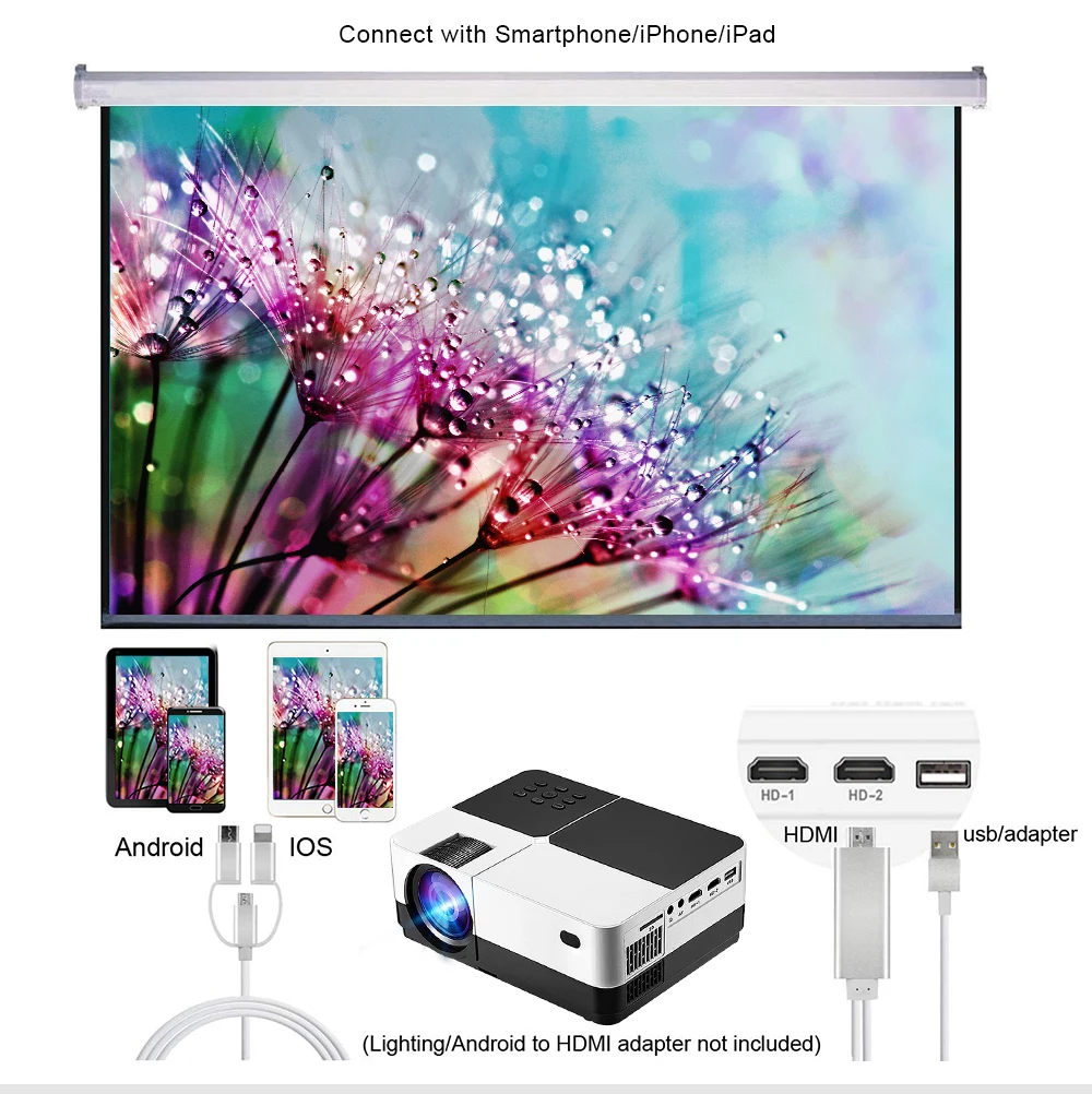 H2 mini LED proyector (5)