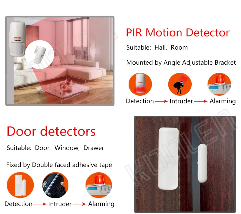 WIFI GSM PSTN Alarm System 08