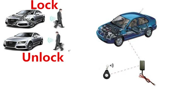 自動ロック解除盗難防止 Rfid リレー 2 4 グラムワイヤレス車オートバイセキュリティ盗難警報回路オイルポンプ 2 イモビライザー Burglar Alarm Aliexpress