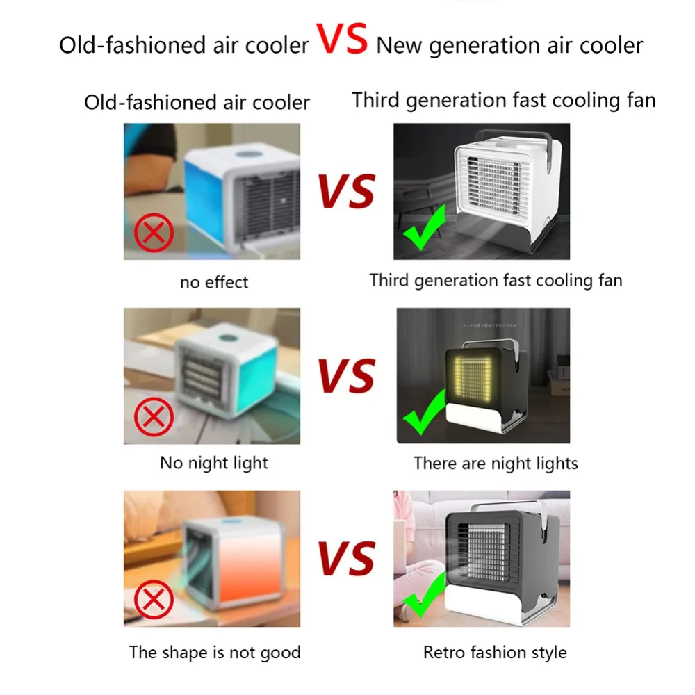 Кондиционер охлаждающий вентилятор увлажняюший очиститель портативный кулер ночник резервуар для воды охлаждающий вентилятор USB
