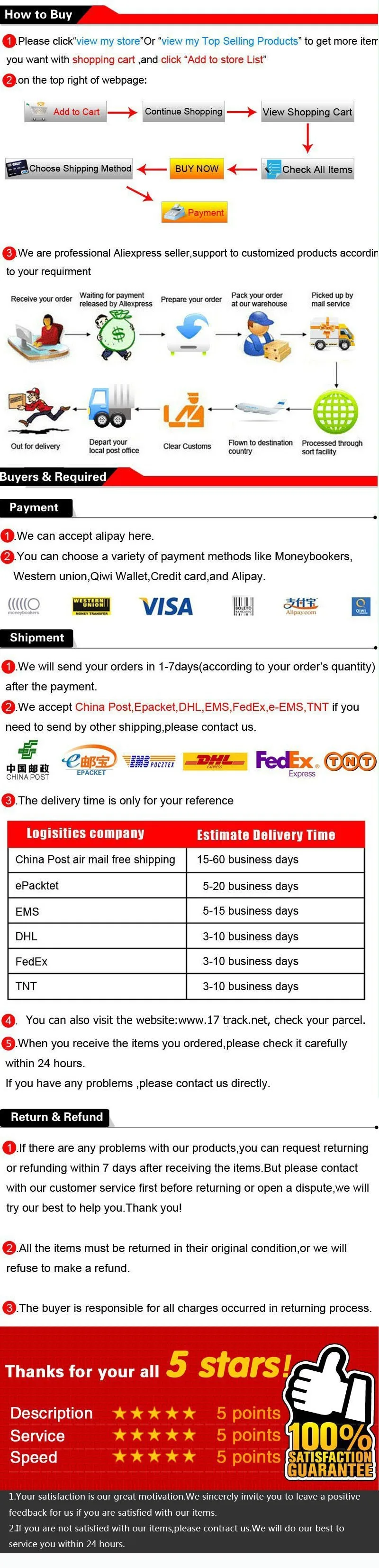 WisTrio LoRa модуль трекера RAK5205 LoRa беспроводной сетевой интегрированный модуль SX1276 LoRaWAN модемная сенсорная плата с gps антенной