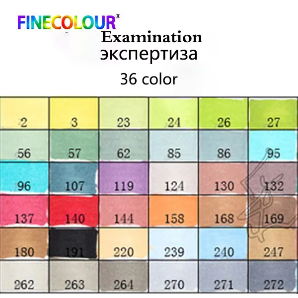 FINECOLOUR школьные товары для рукоделия маркеры Кисть ручка чернила на спиртовой основе Профессиональный манга художественный маркер для рисования материал Escolar - Цвет: 36 color Examination