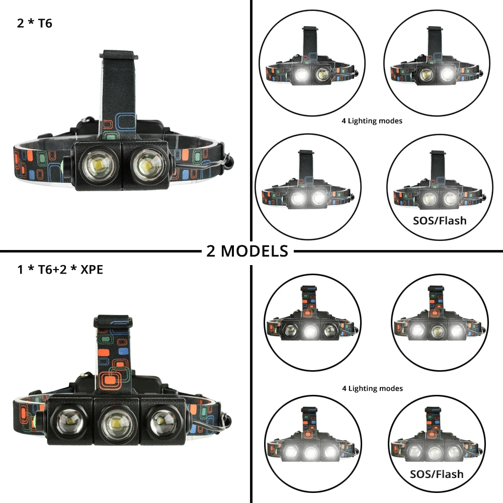 Многофункциональный светодиодный налобный фонарь, телескопический зум, светодиодный налобный фонарь 1T6+ 2XPE светодиодный фонарь, используемый для рыбалки, приключений, охоты 18650