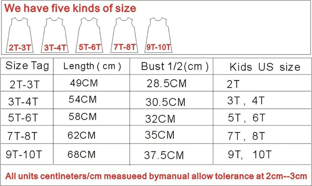 0.1