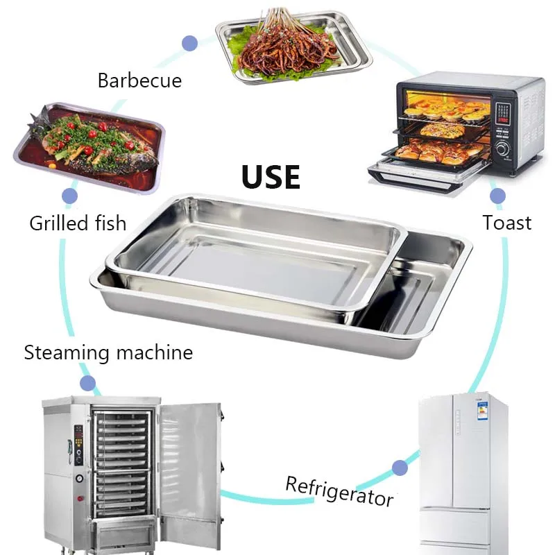JINSERTA Stainless Steel Storage Trays Thick Pans Rectangular Multi-function Cafeteria Tray Barbecue Deep Rice Dishes Plate