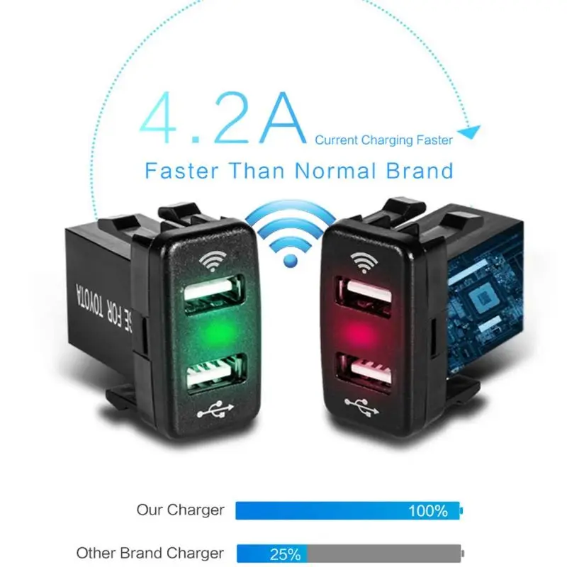 

40x22mm Bluetooth GPS Locator 12V 24V Dual USB Car Charger Adapter For Toyota 10166