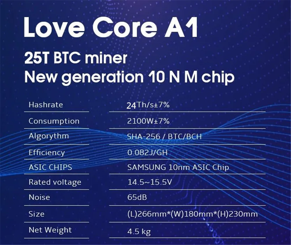 BTC BCH Майнер Love Core A1 Майнер Aixin A1 25T с БП экономичный чем Antminer S9 S11 S15 S17 T9+ T15 T17 WhatsMiner M3X M10