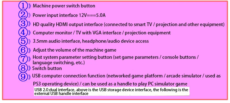 Pandora Box 2177 игра в одном Встроенная аркадная 3D видео игра HD Поддержка качества расширение подключения PS3 tv и других игровых приставок