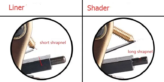 different between  the liner and shader