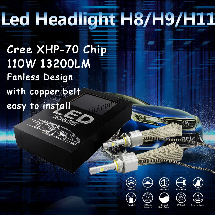 

Car LED Headlight H7 H1 H3 H11/H8/H9 HB3/9005 HB4/9006 H27 880/881 6600LM Super Power 6000K Replacement LED Bulb Headlamp Kit