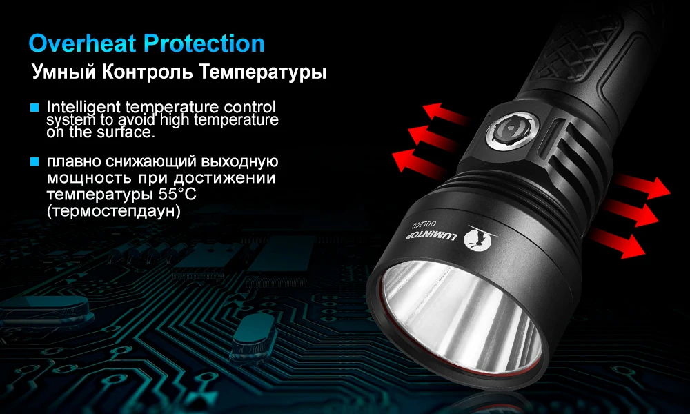 Светодиодный фонарик LUMINTOP ODL20C Cree XHP 35 HI 2000 люменов Макс 860 метров USB тактический фонарь на 26650 Аккумулятор для поиска