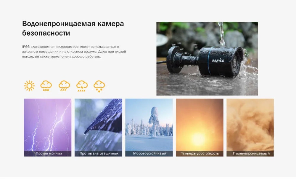 Видеорегистратор sannce dh81nk инструкция