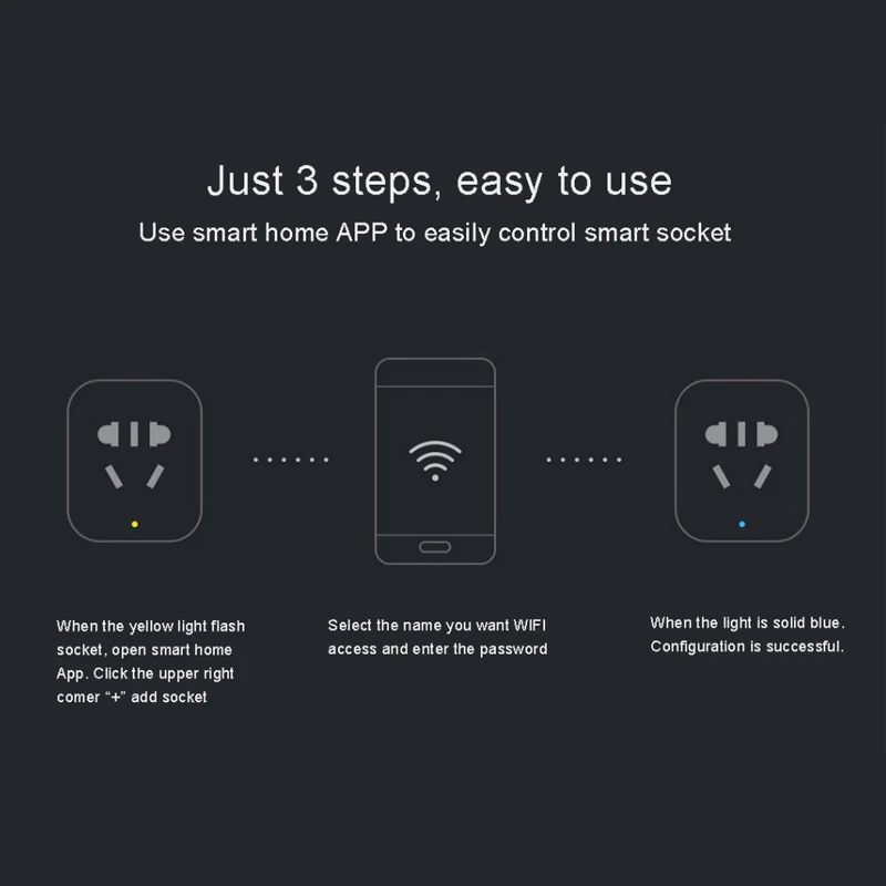 Xiaomi Mijia умная розетка Wifi, базовая Беспроводная розетка с дистанционным управлением, WiFi приложение, таймер, выключатель питания, умный дом