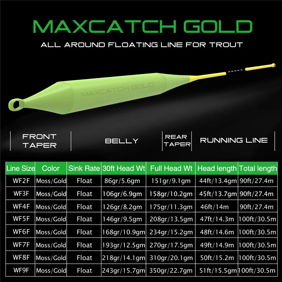 Maximumcatch 100 قدم السلس الصب صنارة صيد السمك بذبابة الصيد الصناعية 2wt-9wt الوزن قدما العائمة يطير خط مكشوفة حلقة يطير خط