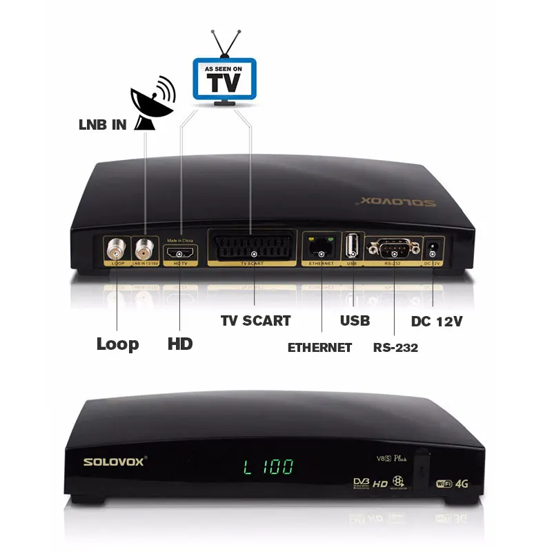 Спутниковый ресивер solovox V8S плюс DVB-S2 Цифровой HDMI поддерживает YouTube cccam NEWCAMD HDCAM Biss ключ 2x USB слот Wi Fi h96max