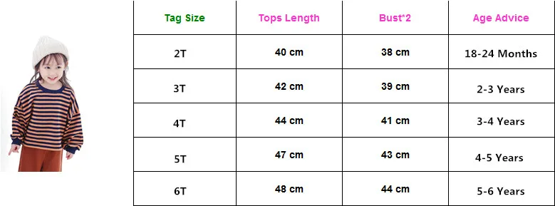 Модные детские хлопковые футболки с длинными рукавами; базовые футболки в полоску для мальчиков и девочек; детская свободная осенняя одежда; футболка; Свитшот