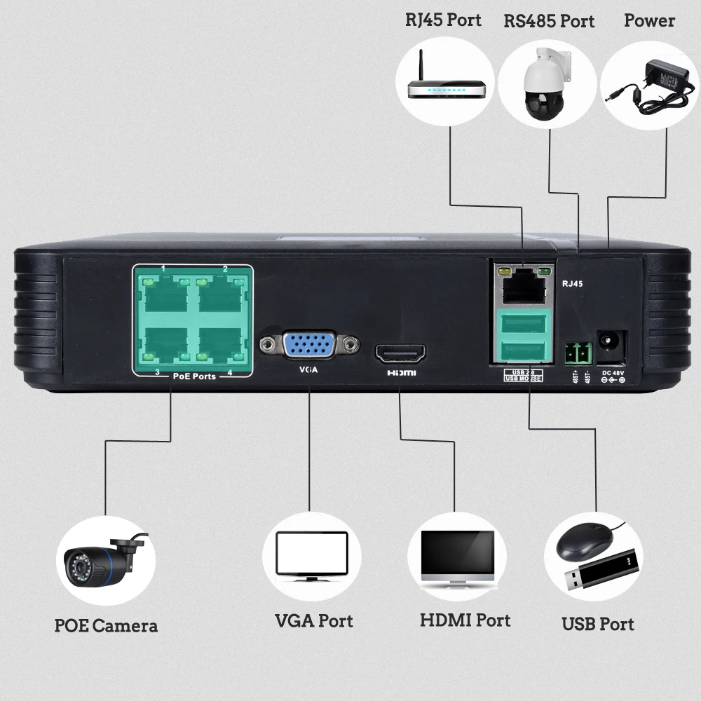 Система видеонаблюдения Hamrolte 4CH POE NVR Full-HD 1080P 2,8 мм широкий угол ночного видения 12 В POE внутри помещений камера 4CH POE NVR комплект H.264