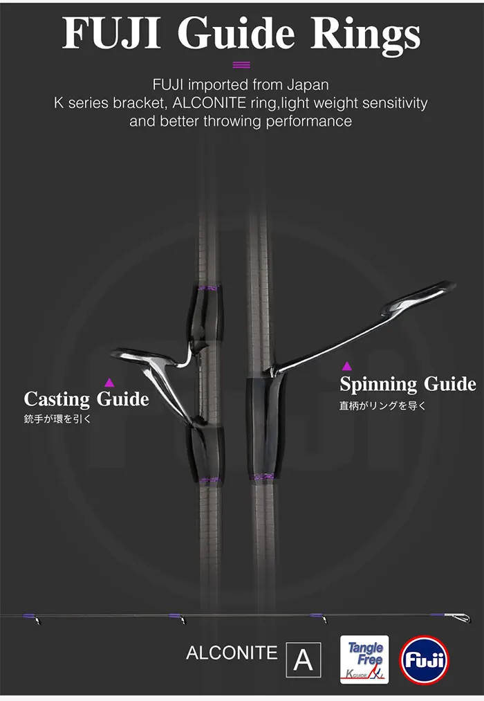 TSURINOYA, новинка, AJING, Удочка ELF, 1,83 м, UL F, 2 секции, Удочка Rockfish FUJI, направляющие кольца, аксессуары, вес 70 г, вес приманки 1-7 г