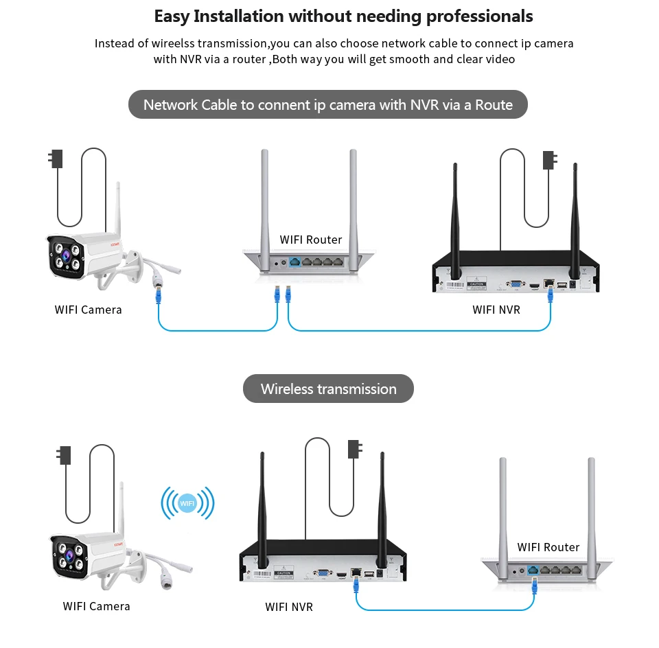 8ch-1080P-WIF-KIT_04