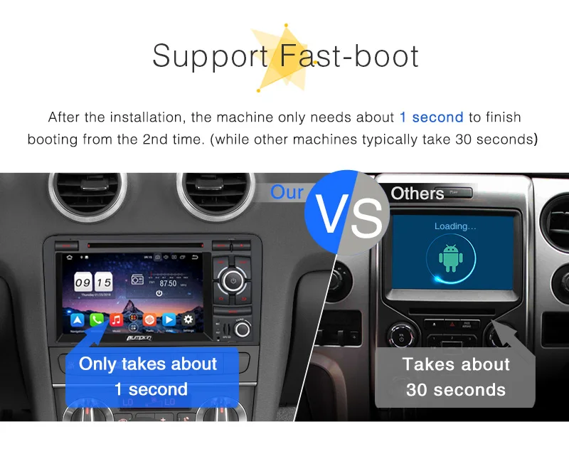 Cheap Pumpkin 2 Din7"Android 8.0 Car Stereo For Audi A3 2003-2011 GPS Navigation Car Multimedia DVD Player Autoradio FM Radio Headunit 3 Cheap Pumpkin 2 Din7"Android 8.0 Car Stereo For Audi A3 2003-2011 GPS Navigation Car Multimedia DVD Player Autoradio FM Radio Headunit 3