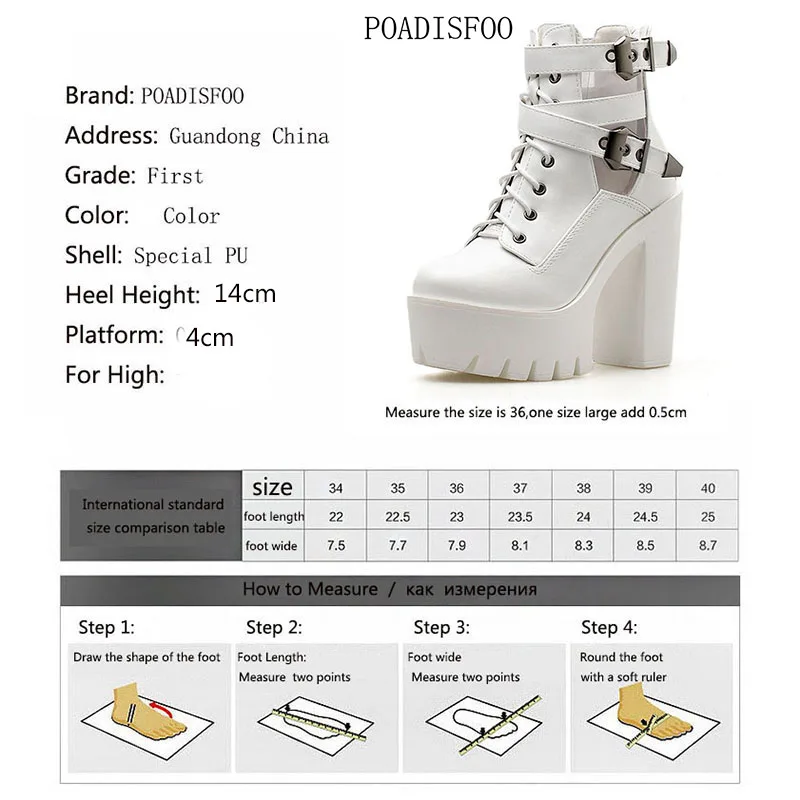 Mode -  (9) -  -  - 