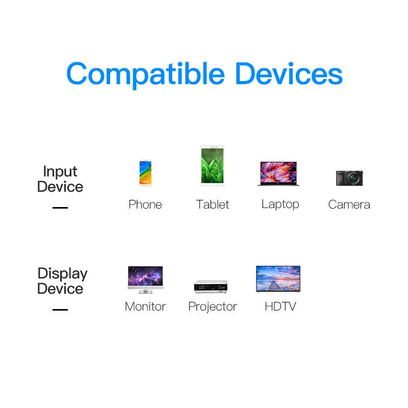 Vention высокоскоростной кабель HDMI 24 К позолоченные мужской 2.0 В 1 м 8 3D 1080 P для