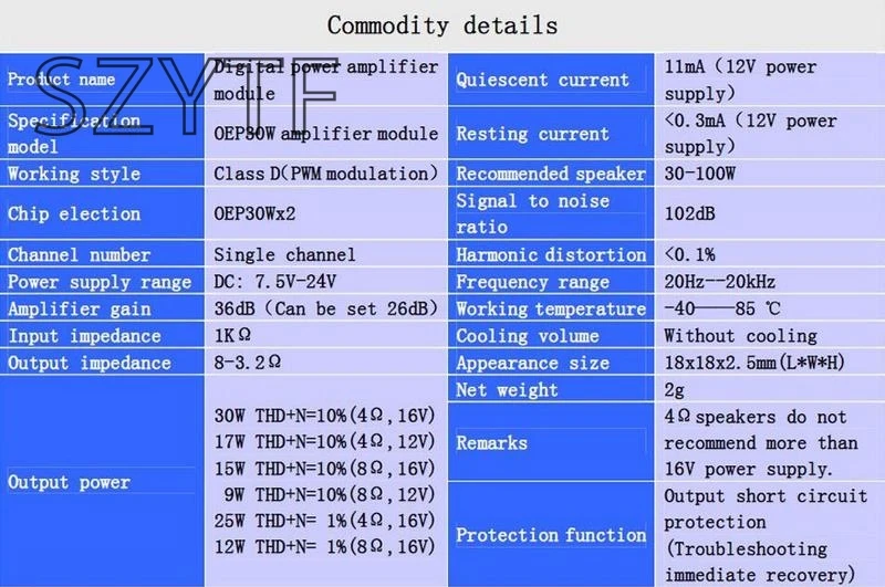 aeProduct.getSubject()