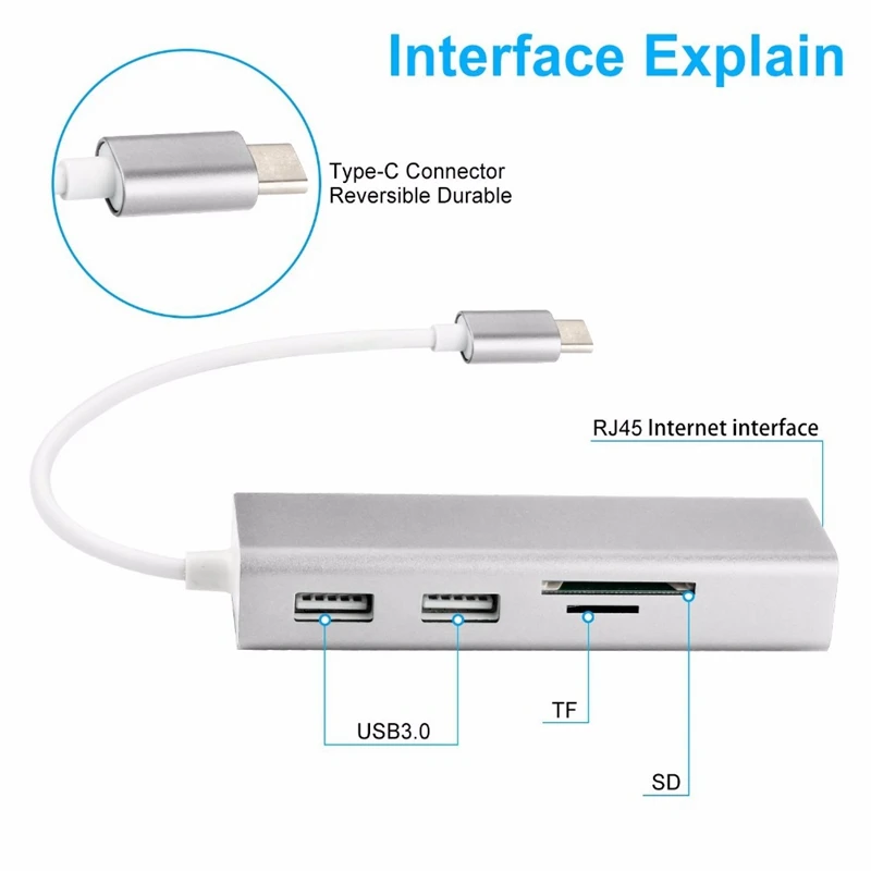 5 в 1 USB C концентратор 3,0 type-C адаптер для синхронизации данных кардридер RJ45 Ethernet LAN