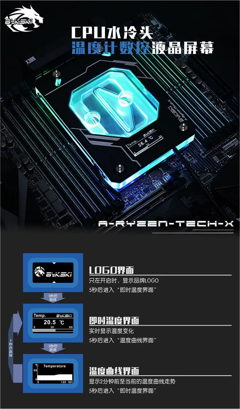Bykski cpu водоблок для AMD AM3/AM4+ X399 цифровой дисплей термометр RGB(12 В)/RBW(5 В)/NoLED охладитель воды жидкостного охлаждения