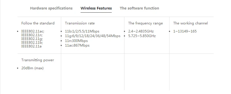 866 Мбит/с + 300 Мбит Dual Band 11AC Беспроводной WiFi USB Адаптер 2.4 ГГц + 5 ГГц TP-LINK TL-WDN6200 866 м 802.11ac/A/B/G/N Wi-Fi ретранслятор