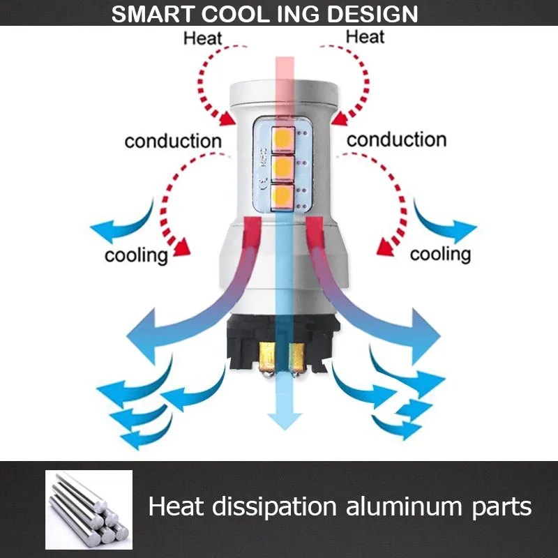 Gtinthebox Xenon Белый CAN-bus PW24W светодиодный PW16W светодиодный для- BMW 4 серии 420i 428i 435i M4 резервный обратный светильник 12 В