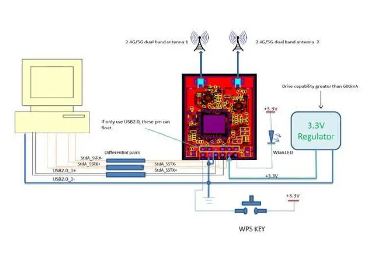 RTL8812AU двухдиапазонный WiFi USB интерфейс дальняя Беспроводная передача 5G WiFi интеллектуальный модуль 3,3 В/5 В