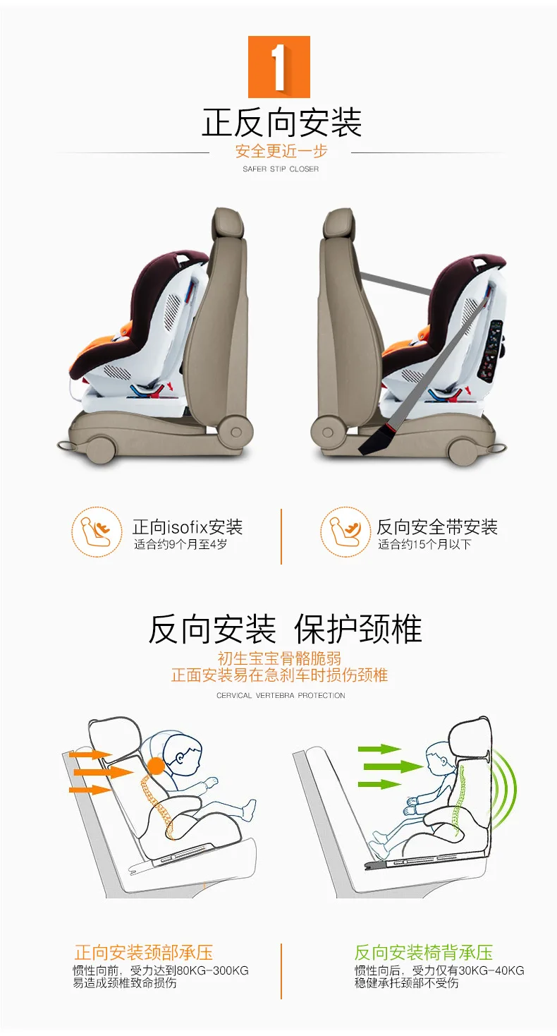 Переносное детское автомобильное безопасное сиденье ISOfix с пятиточечным ремнем, детское портативное складное автомобильное кресло, Детское автомобильное кресло-бустер, безопасные сиденья