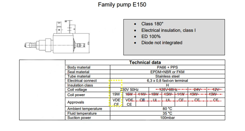 180cc/min электромагнитный насос E15 Вибрационный насос AC 220V 50HZ 19W самовсасывающий насос для паровых продуктов, стерилизатор, нано-спрей