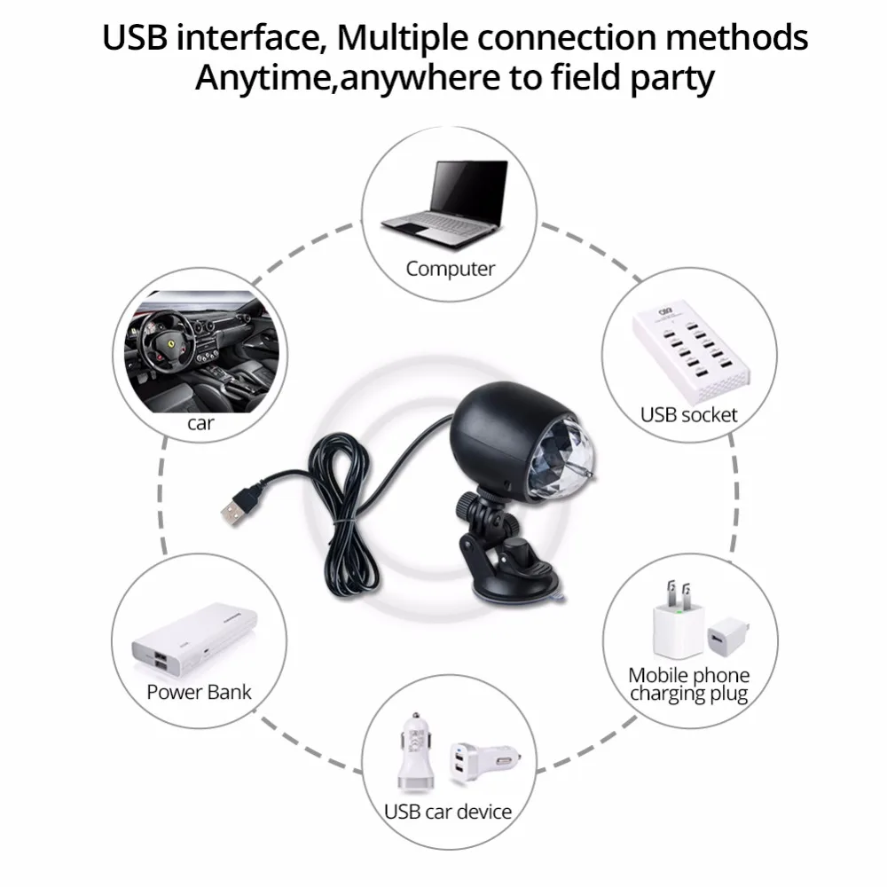 Aceersun светодиодный USB RGB окружающий светильник Автоматическое вращение авто задний светильник автомобильный окружающий светильник CANBUS 5 в флирт Романтика для праздника