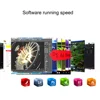 Computer Components