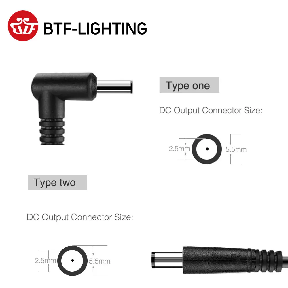 Экспресс- 12V 1A 2A 3A 4A 5A 6A 7A 8A 10A светодиодный Питание AC110-240V UK/US/EU/AU штекер адаптера для 2811 5050 3528 Светодиодные ленты светильник