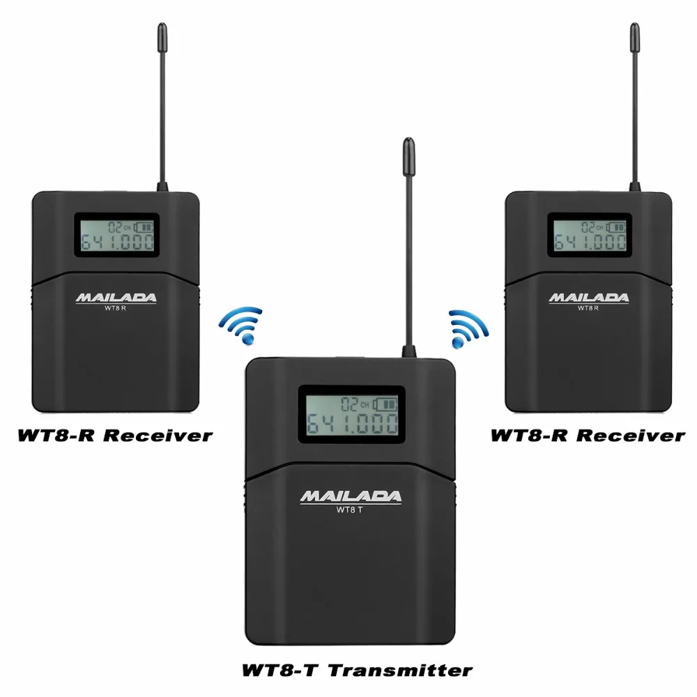

MAILADA WT8 UHF 638-648MHz 1 Transmitter+2 Receivers Wireless Headset Microphone Audio Tour Guide System Simultaneous Teaching