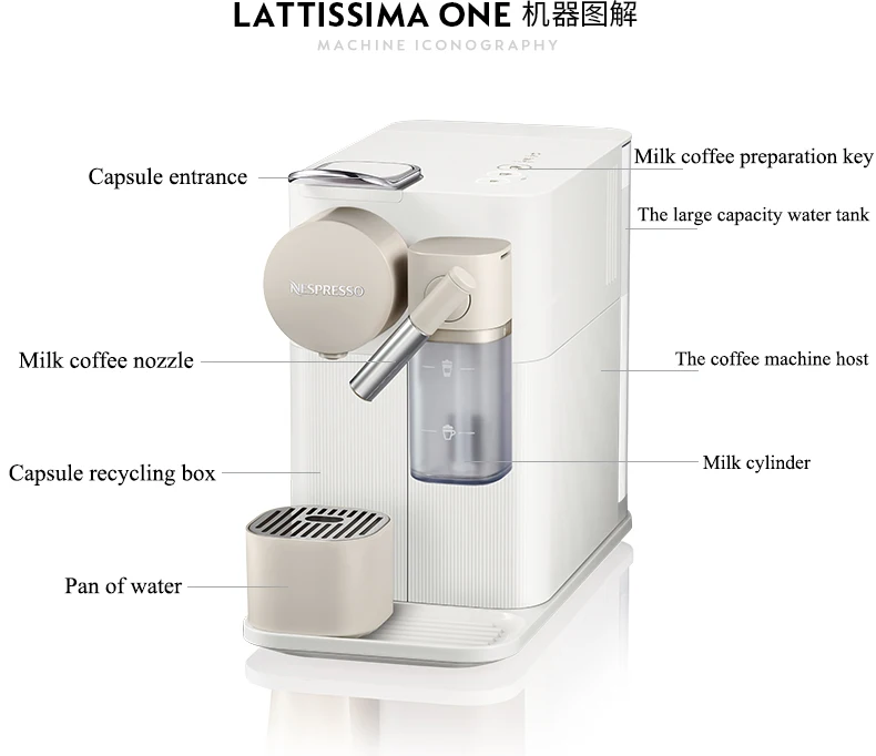 Капсульная кофемашина NESPRESSO Lattissima One полностью автоматическая для домашнего использования простая в эксплуатации клавиша для приготовления кофе F1111 EN500